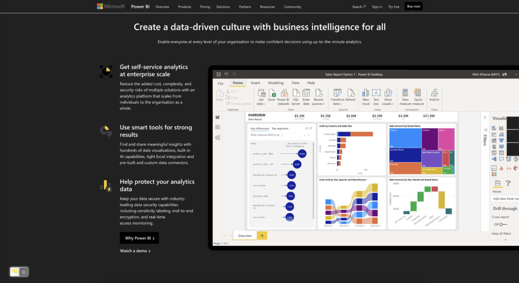 Power Bi And Power Bi Premium Design Talk